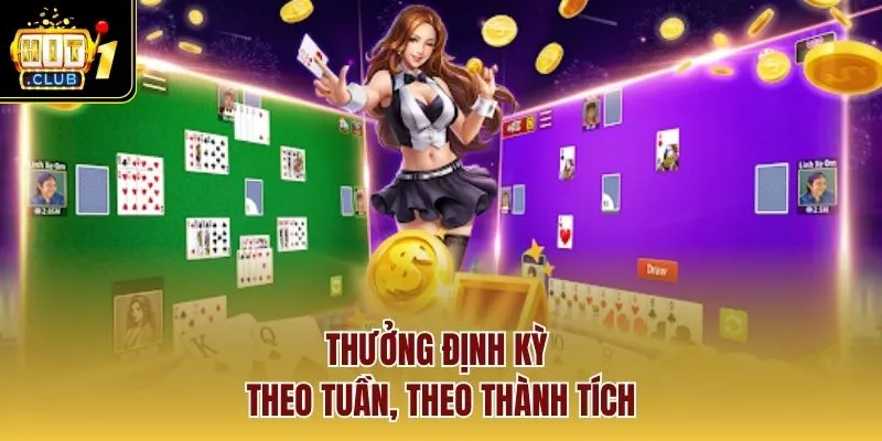 Thưởng định kỳ theo tuần, theo thành tích